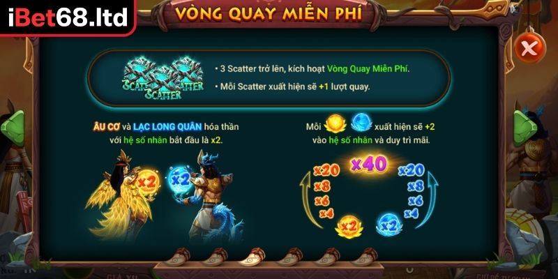 Đại Chiến Mộc Tinh iBet68 - Game Slot Đẳng Cấp Cho Bet Thủ 2 Jackpot với kho báu lớn nhất trong Đại Chiến Mộc Tinh iBet68