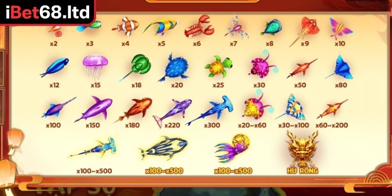 Quay Đèn Kéo Quân iBet68 - Game Bắn Cá Đình Đám Nhất 2025 2 Những loài quý hiếm ẩn mình trong đại dương