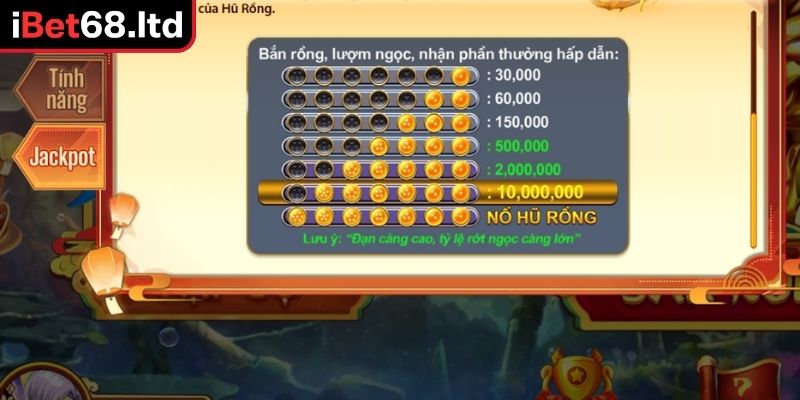 Quay Đèn Kéo Quân iBet68 - Game Bắn Cá Đình Đám Nhất 2025 3 Theo dõi quỹ đạo di chuyển trong Quay Đèn Kéo Quân iBet68