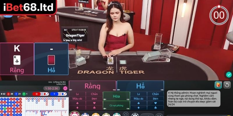 Rồng Hổ IBet68 - Hướng Dẫn Cách Chơi Hiệu Quả Nhất Cho Người Mới 3 Sai lầm cần tránh khi chơi Rồng Hổ iBet68