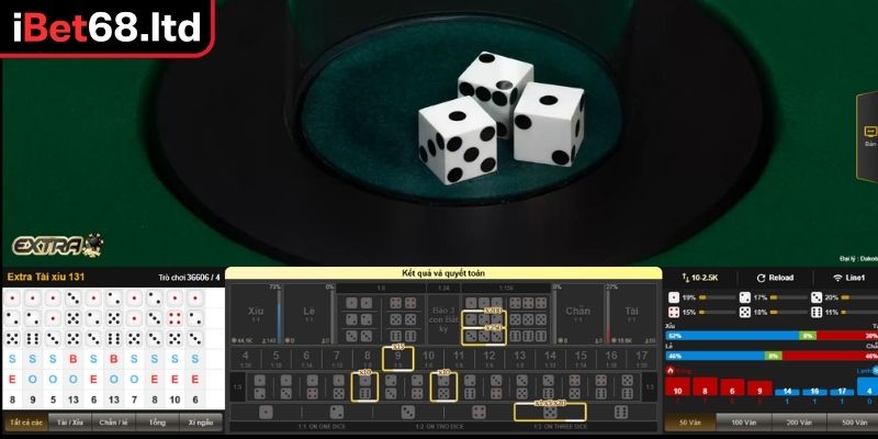 Tài Xỉu Trực Tuyến iBet68 - Thế Giới Cá Cược Đỉnh Cao 2025 3 Cược tài xỉu trực tuyến iBet68 theo tỷ lệ
